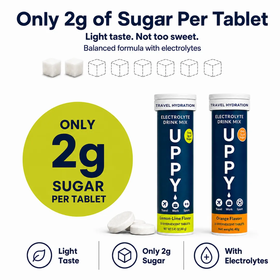 Uppy! Travel Essential Electrolyte Duo Pack (2 Flavors)