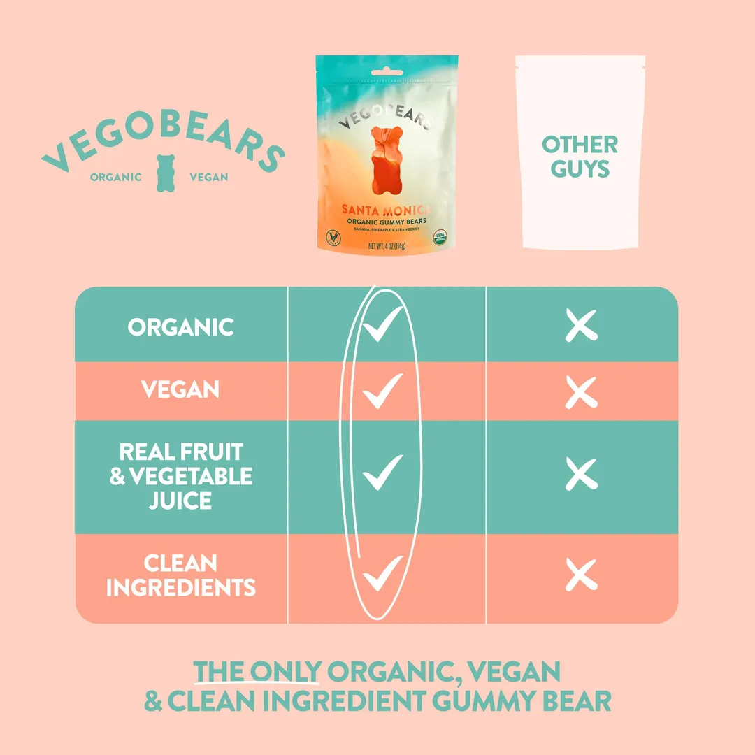 Vegobears, Santa Monica 4oz. (10 Pack) - Organic Gummy Bears