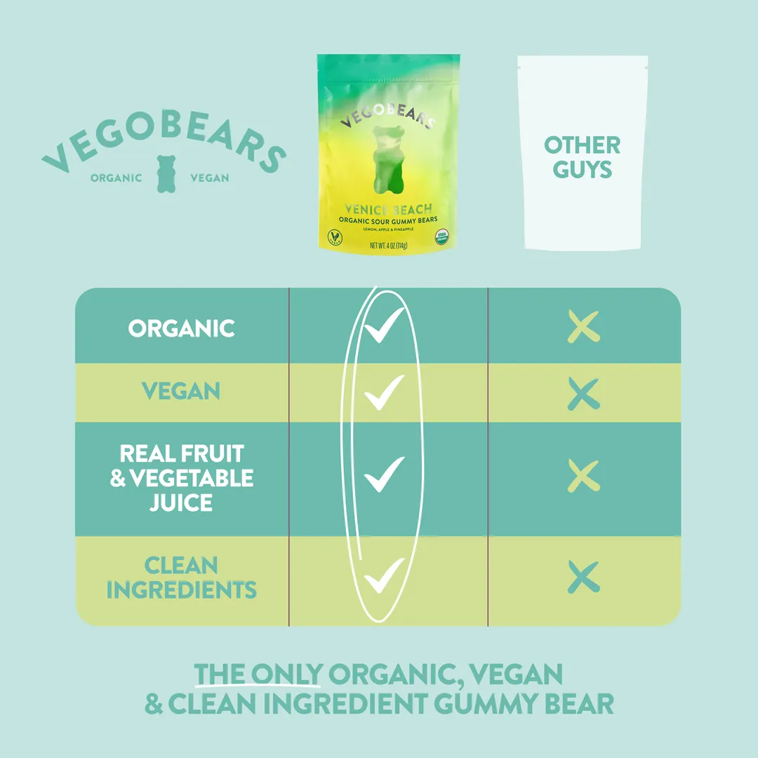 Vegobears Venice Beach 4oz. (10 Pk) Organic Sour Gummy Bears
