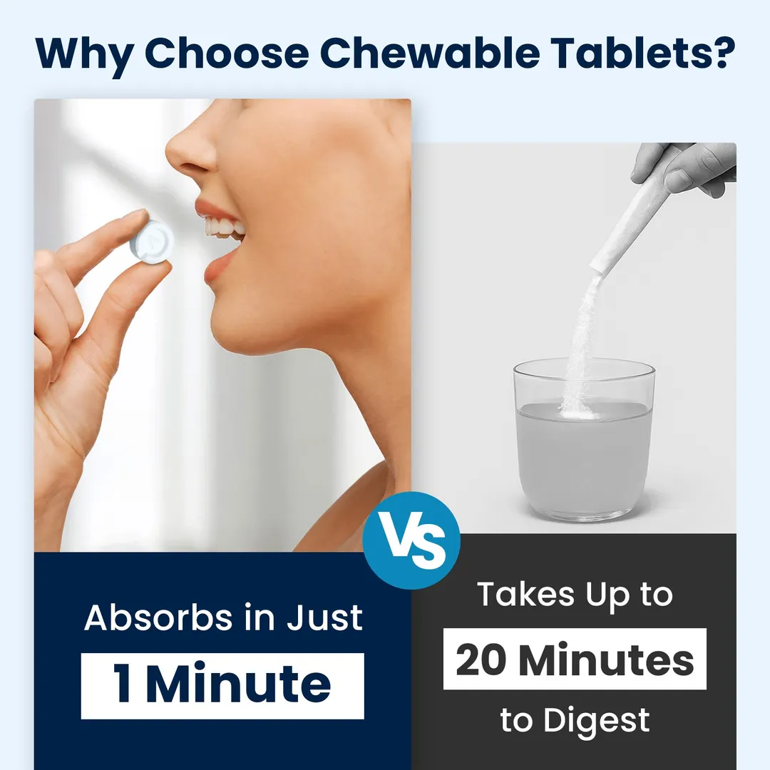 Chewable Electrolyte Tablets