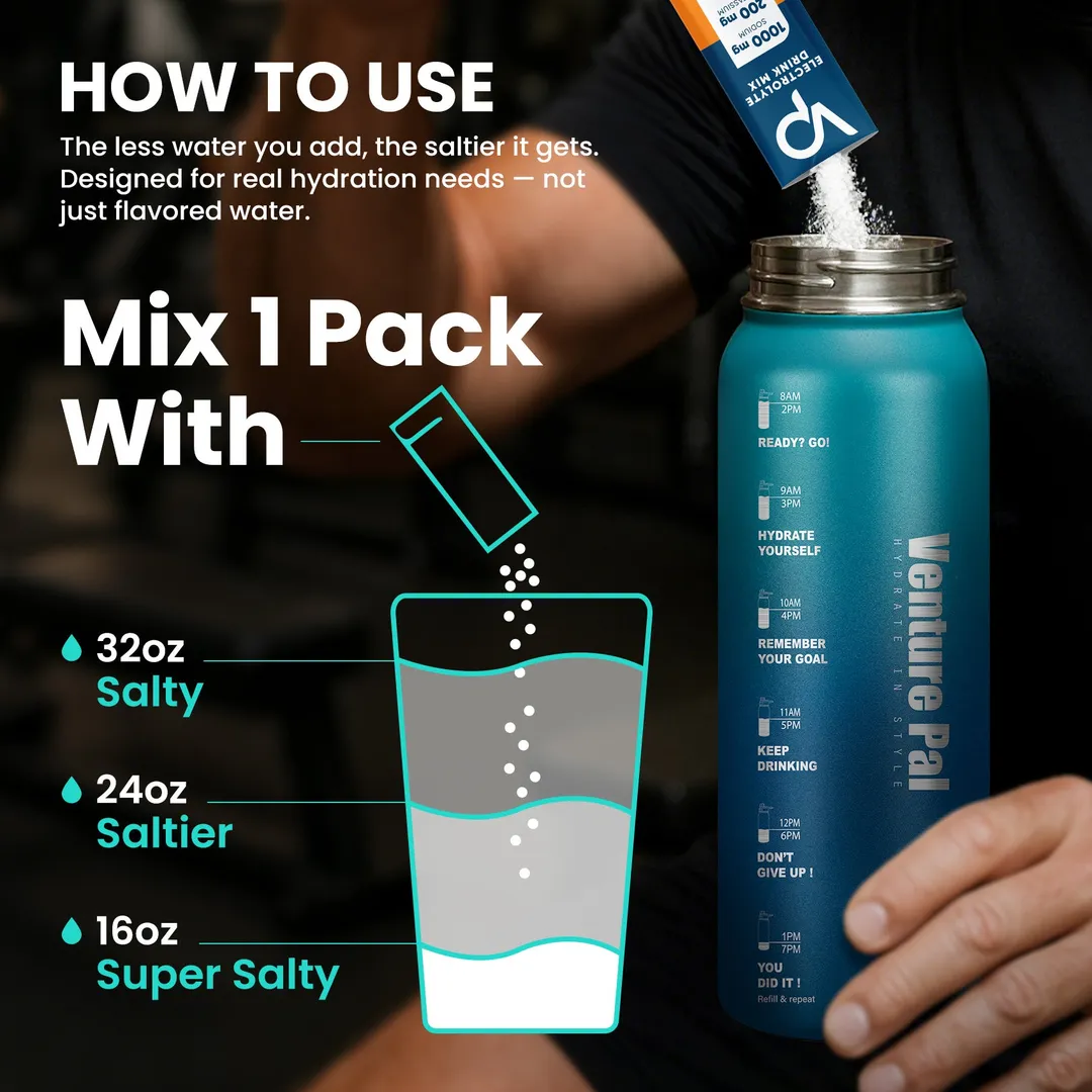 High Sodium Sugar-Free Electrolyte Powder