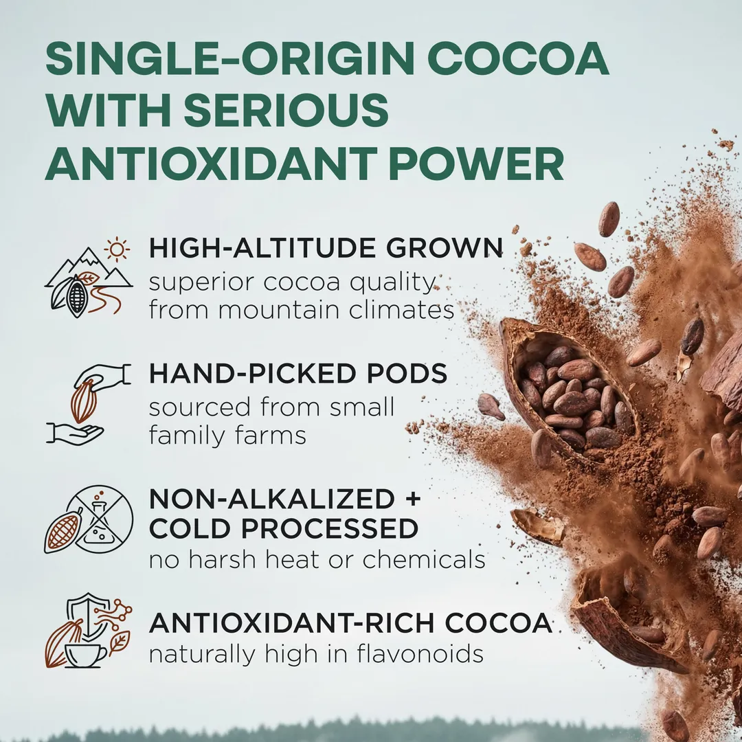 Cocoa Powder, 57 servings—Single-Origin Antioxidant