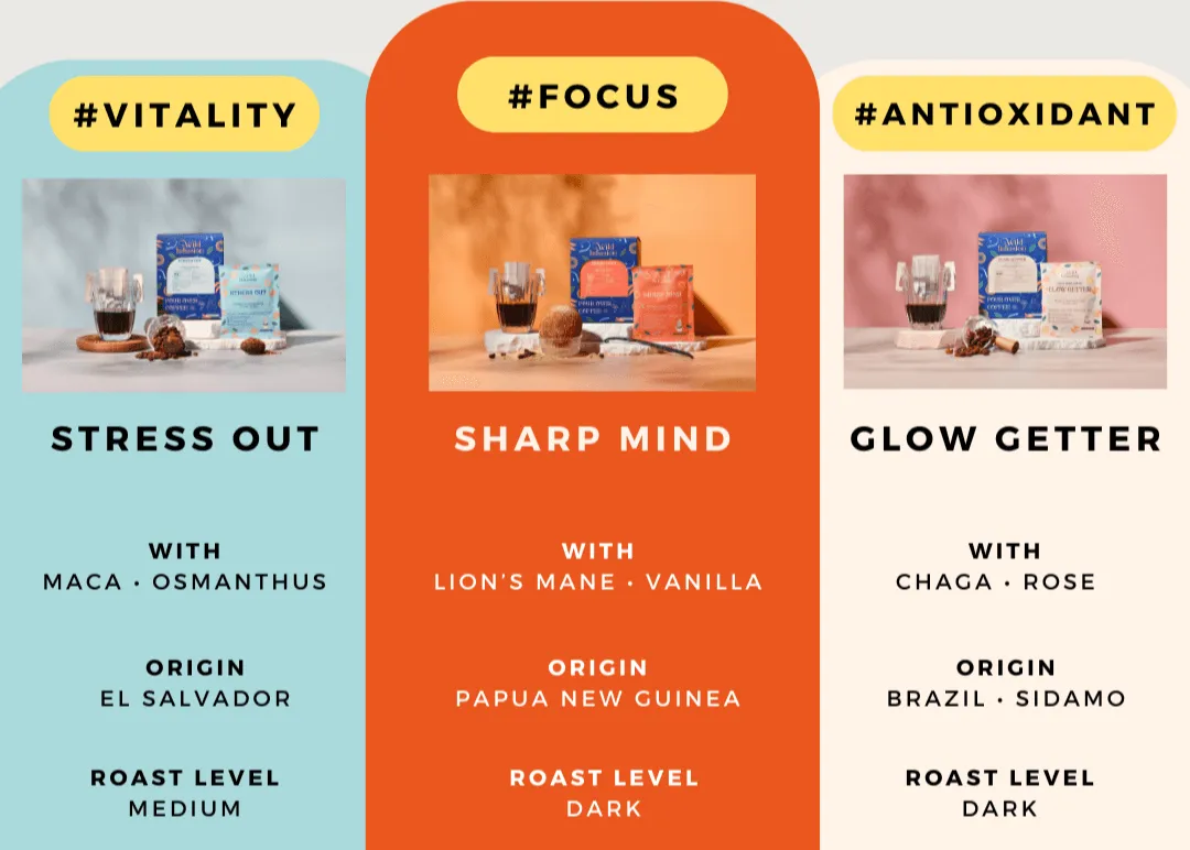 Functional Mushroom Pour-Over Coffee Discovery Set — 10 Packs