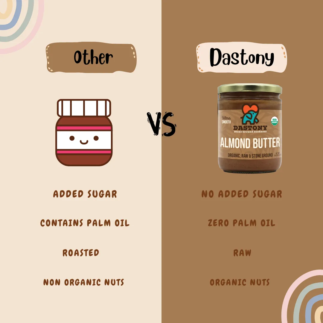 Organic Raw Almond Butter, 16 oz
