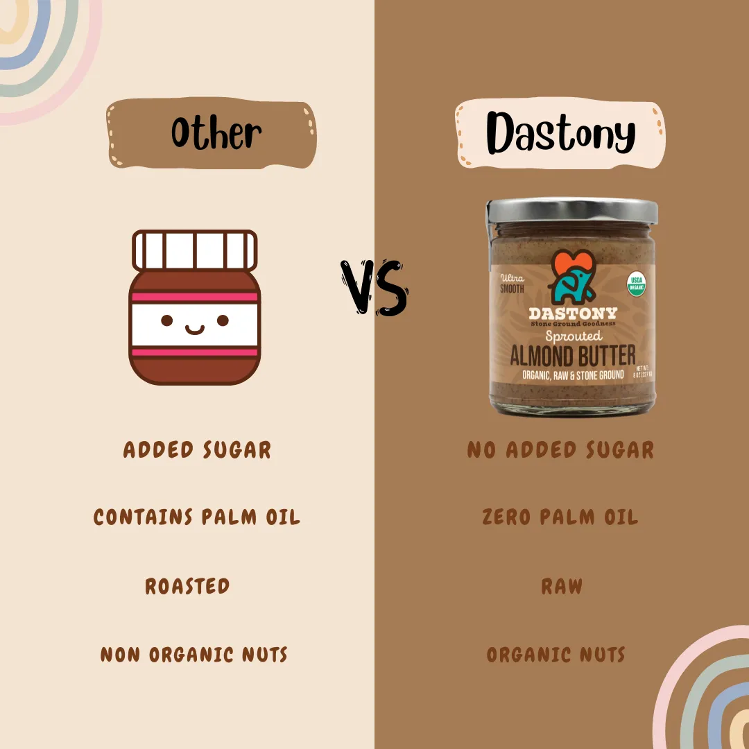 Organic Sprouted Almond Butter