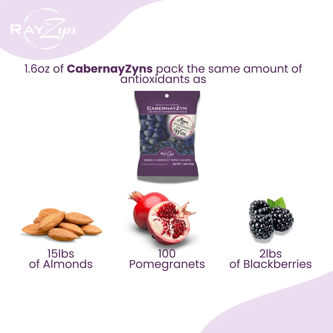 Cabernet Wine Raisins® Heart Healthy Fruit Snack No Alcohol