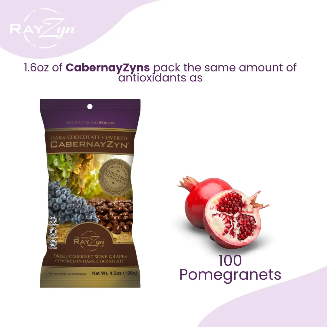 Premium & Gourmet Dark Chocolate Cabernet Wine Raisins®