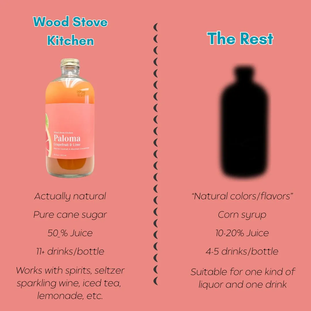 Paloma Mixer: Grapefruit & Lime, 16 fl oz