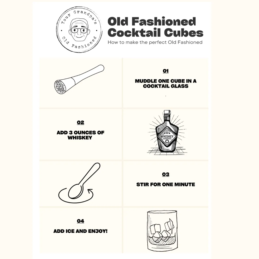 Your Grandpa's Old Fashioned, Instant Cocktail, Premade Old Fashioned