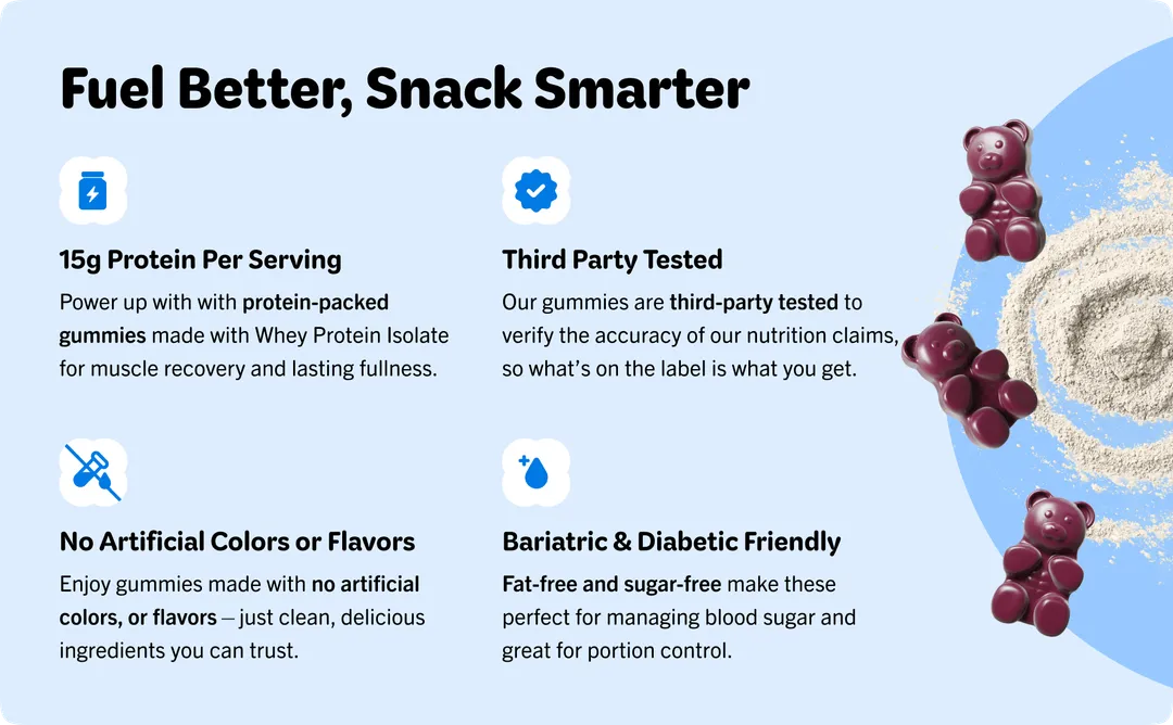 Blue Raspberry Protein Gummy Bears