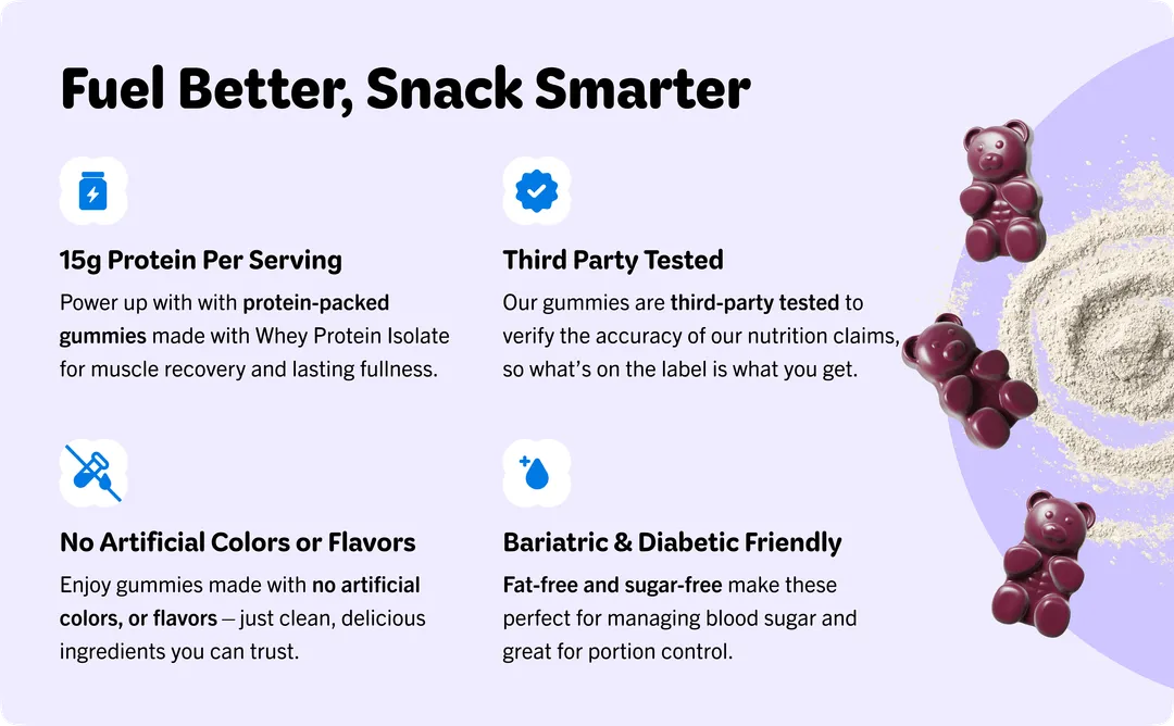 Grape Gummy Protein Bears