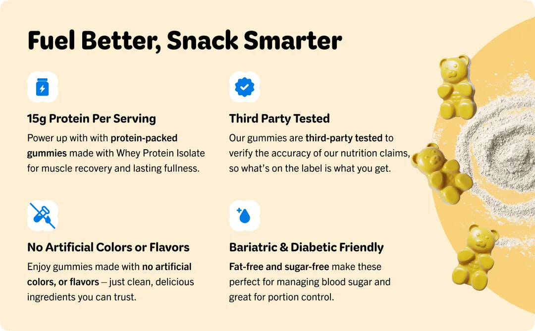 Pineapple Protein Gummy Bears