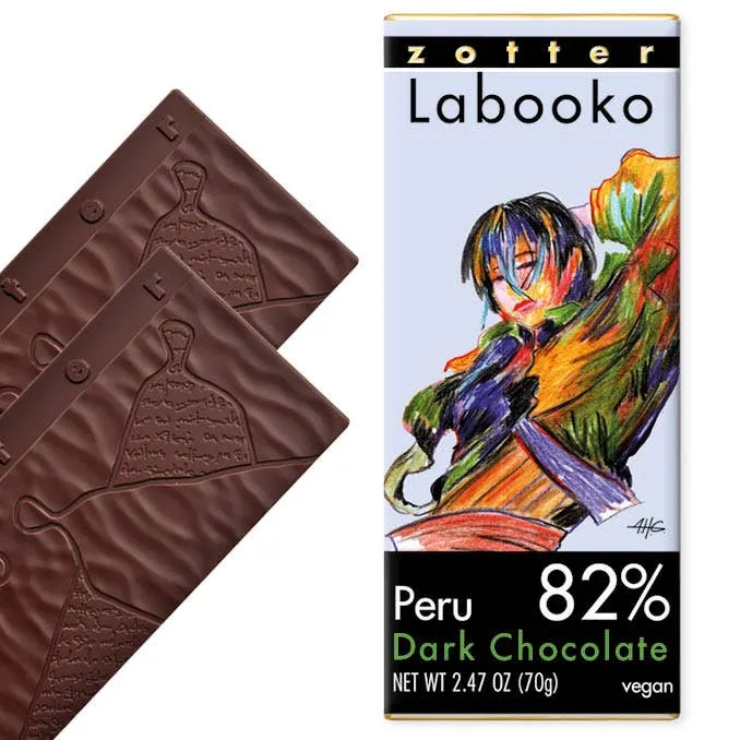 82% Peru (Labooko)